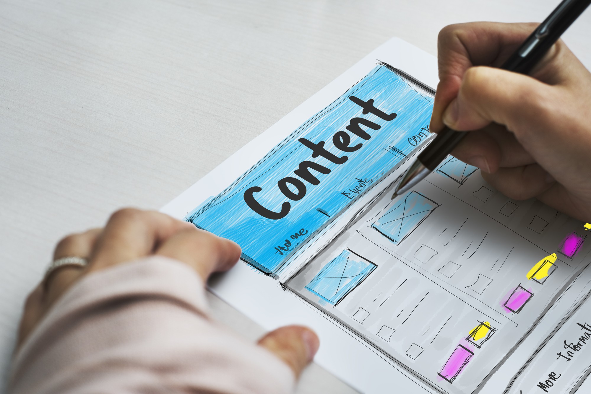 SEO Content Strategy